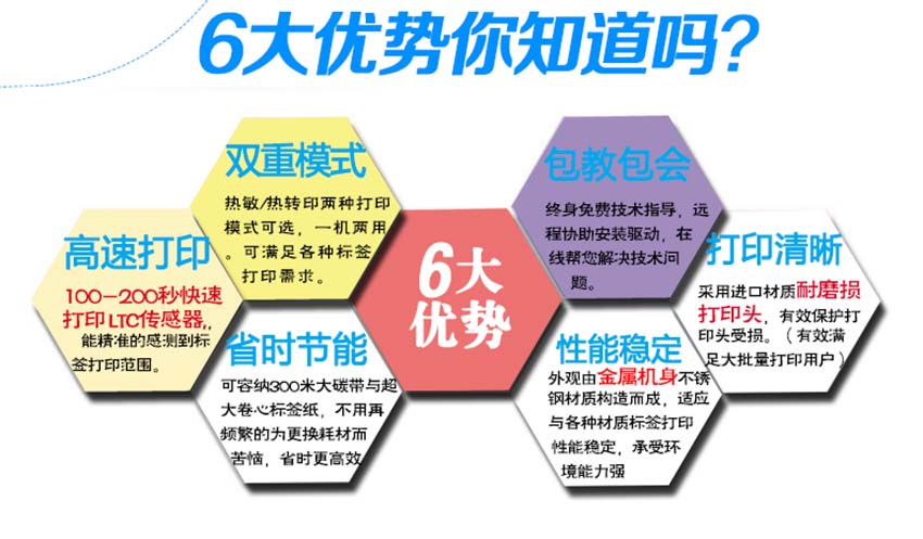 Honeywell PM4I條碼打印機優(yōu)勢