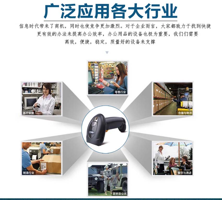 斑馬Zabra LS4208一維手持式激光掃描器應(yīng)用場(chǎng)景