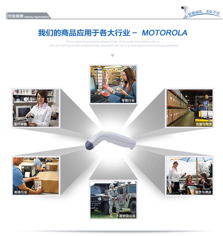 斑馬Zebra LS1203手持式條碼掃描器應(yīng)用場景